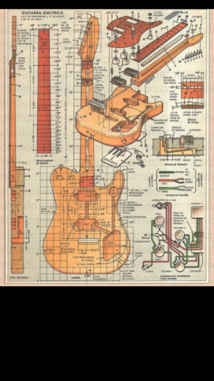 Know your instrument